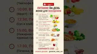 👉 Продукты питание на каждый день меню для похудения 👍 Рацион для снижения веса на неделю