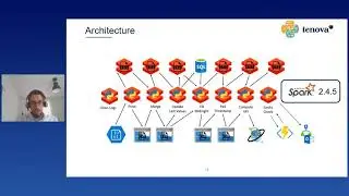 Nicolò Giso - From telemetry data to CSVs with Python, Spark and Azure Databricks