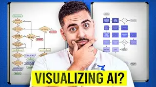 How to Visualize Any Process Instantly Using AI