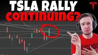 TESLA Stock - Can TSLAs Rally Continue Here?