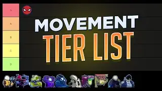 The Ultimate Movement Tier List for Speedrunning on DAAO [Risk of Rain 2]