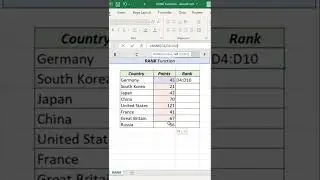 How To Quickly Calculate Rank In Excel @Brain Up