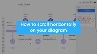 Cacoo tip: How to scroll horizontally on diagrams