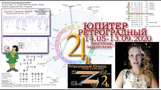 Ретроградный Юпитер 2020: Быть или не Быть?!