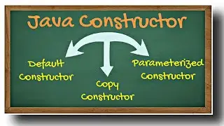 Constructor In Java #corejava #constructor #interviewquestions #freshers #java4quicklearning
