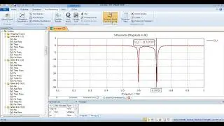 2nd method of Envolovpe corelation coefficient of 2x1 MIMO antenna at THz frequency bands