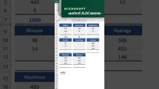 Excel tutoring | Excel for fresher | Excel shortcut keys in mobile | #shorts #shortsvideo