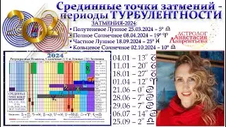 Срединные точки, затмения и ключевые аспекты 2024. АстроПрогноз