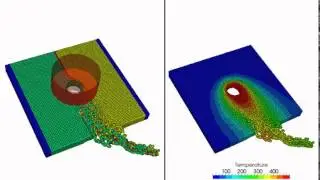 Cool engineering simulation of friction-stir welding