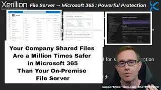 Microsoft 365 Shared Files Protection