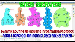 ROUTING RIP (ROUTING INFORMATION PROTOCOL) PADA 5 TOPOLOGI JARINGAN DAN CONFIGURASI WEB SERVER