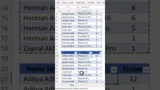 tips cara hapus format table di excel   #bengkelexcel #shorts #shortvideo