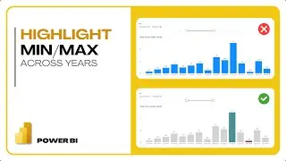 Highlight Min/Max Values Across Multiple Years | Power BI Tutorial