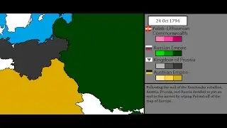 All Partitions of Poland