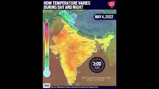 How Temperature Varies During Day and Night | DIU