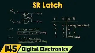 SR Latch | NOR and NAND SR Latch