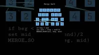 Merge Sort Algorithm Tutorial