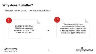 How to Mitigate Cyber Risk with Security Information and Event Management (SIEM)