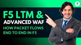 How Packet Flows In F5  End to End Analysis | F5 LTM and Advanced WAF