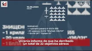 15/06/23 | Últimas noticias de la invasión rusa de Ucrania | Parte de guerra