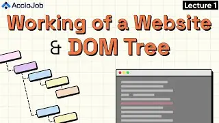 Working of a Website and DOM Tree | HTML and CSS Full Course | Lecture 1