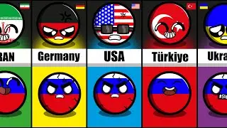 Countries that Love/Hate Russia 