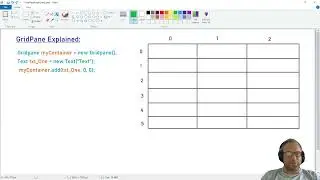 JavaFX Application  7 GridPane Explained