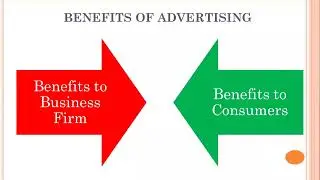 2 - Significance / Benefits of Advertising