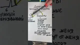 Все наши деньги приходят от наших клиентов
