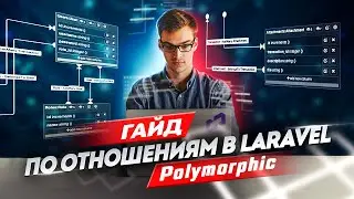 Полиморфные отношения (Polymorphic). Гайд по отношениям в Laravel