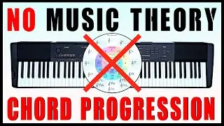 chord progression made easy | with mpc