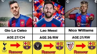 fc Barcelona latest Transfer News 2023/24 ft Leo messi lo celso Nico williams 🤯