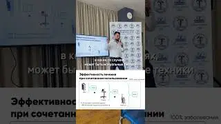 Какая эффективность использования оборудования в клиниках и санаториях? #оборудованиедлябизнеса