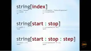 Python Tutorial 4.0 - Strings