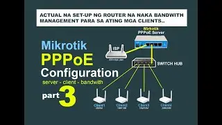 ACTUAL SET-UP NG MIKROTIK NA NAKA PPPoE TO CLIENTS ROUTER BANDWITH MANAGEMENT 2024