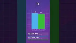 i7-13700K vs i7-14700K — что выбрать? 