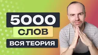 НЕМЕЦКИЙ ЯЗЫК - ТРЕНАЖЕР. ВЫУЧИМ 5000 НЕМЕЦКИХ СЛОВ.  НЕМЕЦКИЙ С НУЛЯ. ВСЕ УРОКИ ПОДРЯД