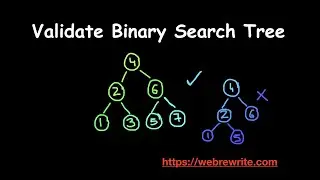 Validate Binary Search Tree | Check If a Binary Tree is BST or Not | Java