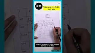 Trigonometry Table In Just 1 Minute | How To Remember Trigonometry Table? | Math | Letstute