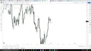 ICT Live Trading From Discord 4.10 With Live Alerts + Bias (This Video is a Gem)