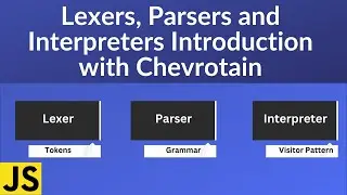 Introduction to Lexers, Parsers and Interpreters with Chevrotain