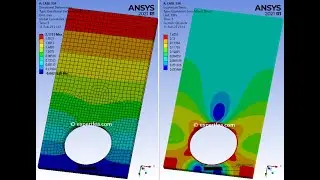 FEA Simulation of the Compression of Mohr Coulomb Soil with Buried Pipe - ANSYS WB Static Structural