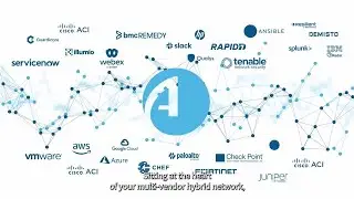 AlgoSec - a single solution to secure application connectivity and accelerate policy changes