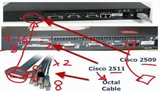 Configuring a Cisco Access Server 2509 - 2511 PART 1