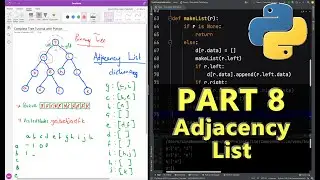 Part 8 - What is the Adjacency List or Matrix