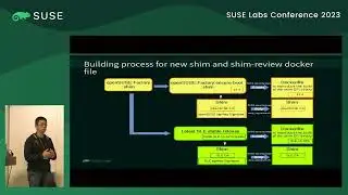 Joey Lee SUSE shim and things related to it