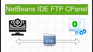 Netbeans IDE PHP Project with remote file server - Cpanel Godaddy Bigrock