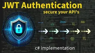 Implementing JWT Authentication in ASP.NET Core: Secure Your Applications Step-by-Step