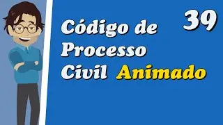 Código de Processo Civil (Art. 485 a 495) - Da Sentença e Da Coisa Julgada