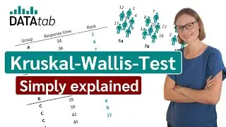 Kruskal-Wallis-Test (Simply explained)